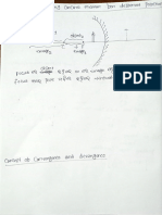 Optics 2