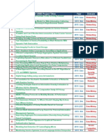 2011 IEEE Project Titles