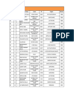 Resultats Du Baccalaureat Unique Session 2024 Enseignement General Et Franco Arabe