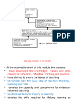 Teacher As A Reflective Practitioner