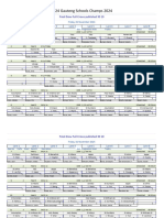 Gauteng Schools Champs 1 2 3 Nov 24 - Final Draw Full Crews