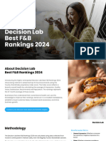 Decision Lab Best F&B Rankings 2024