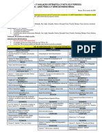 Comunicado - 2 Avaliação Sistemática (3 Nota Do 4º Período) (9º Ano - Anos Finais A 2 Série Do Ensino Médio)