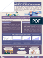 Costos de Producción La Clave Del Éxito Empresarial