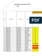 Master Ansit Per Kecamatan