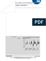 State Budget Analysis-2024-25 Telangana