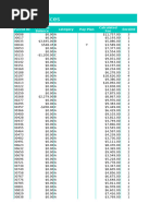 Parent Invoices: Parent ID Category Pay Plan Enroled Previous Balance Calculated Fee