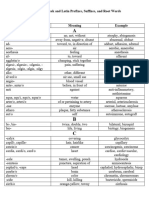 【医学】医学希腊和拉丁语词根-Med Micro Greek and Latin Prefixes