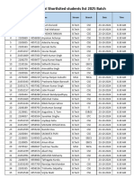 Capgemini Shortlsited Students List 2025 Batch