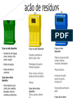 Separacao de Residuos (Resumo)