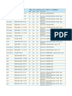 Fc200 List