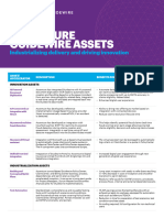 Accenture Guidewire Assets Overview