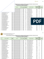 Padrón FISI 2024