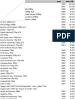 Movie List 08-2011