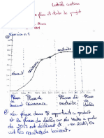 CC Etude de Projet