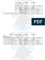 Resultados Tiba Ag. Criadores Del Oeste