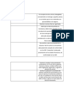 Act - Contigente Prospectivo y Dictamen