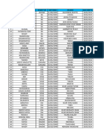 Liste-Aides-Ucab - Dakar 2023-2024 - 091918