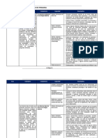 4° Grado - Diseño Curricular