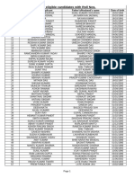 List of Eligible Candidates With Roll Nos.: Roll No. Name of The Applicant Father's/Husband's Name Date of Birth