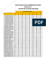 Nilai Murni Sem 2 Kelas 3d 2024