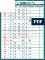 Ramapeer Hardware New Price List 2023