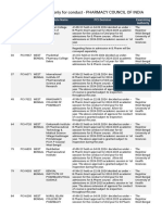 PCI Approved Only For Conduct College List