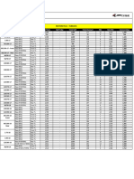 2-3W Price List Oct'24 DLR