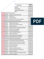 Group No. Course Code Course Title Unique Code