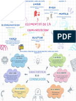 Elementos de La Comunicacion PDF