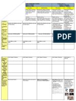 WEEK6 DLL ENGLISH