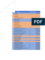 Contabilidad Financiera