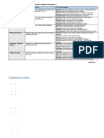 Tabela de Critérios - Avaliação Do Trabalho de Laboratório