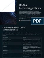 Ondas Eletromagneticas