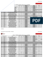 Final Coursework - FALL 2023 - ROUND 1 - All Faculties - Business - Master