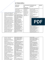 Planificación Anual de Matemática 4º 2017