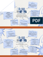 Elaboración de Un Mapa Mental Con El Procedimiento