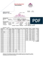 New Metro City (Gujar Khan) : Member Information