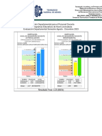 Evaluacion Departamental AGO-DIC 2023