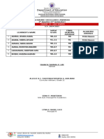 Ranking 1st Quarter - 050734