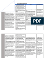 Scope and Sequence For Middle School New