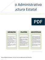 Der. Advo. Estructura Estatal