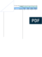 Product Feature Prioritization Matrix