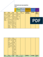 PLAN ANALÍTICO. PROPUESTA CON PROYECTOS. FASE 4. Grado 4°