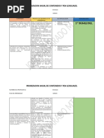 PRIORIZACIÓN CONTENIDOS PDA ETICA VALORES 4 FASE 3° Grado