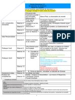 Entree Thematique 2 Correction