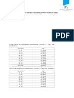 TERMO DE ADESÃO e AUTORIZAÇÃO PARA PLANO DE SAÚDE 