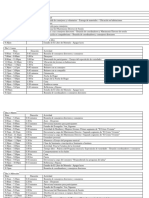 Horario Oficial PFJ 2024-2