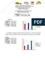 Diagnostico Trina Briceño