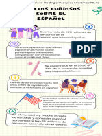 Infografía Inteligencia Emocional Ilustración Beige PDF